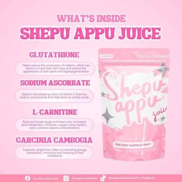What is inside Shepu Appu Juice infographic explaining the clinical benefits of Glutathione, Sodium Ascorbate, L-Carnitine, and Garcinia Cambogia.